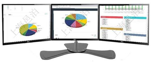 項目管理云平臺_公司信息管理系統(tǒng)定制_財務_里程_產(chǎn)品_環(huán)節(jié)_制造