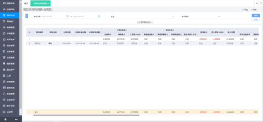 福州企業(yè)erp訂制價(jià)格
