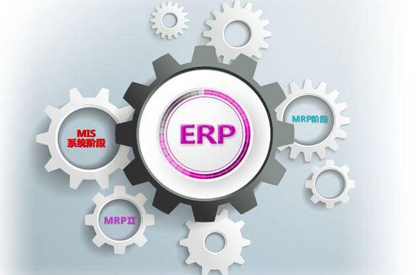 erp選擇33問(wèn)