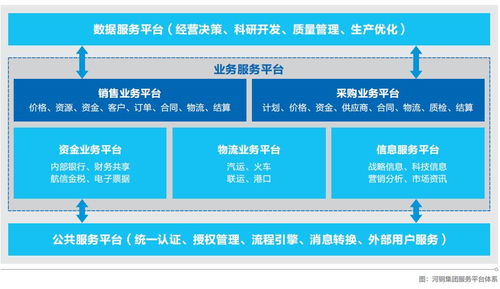 新能源公司財務(wù)erp軟件壽光金蝶公司